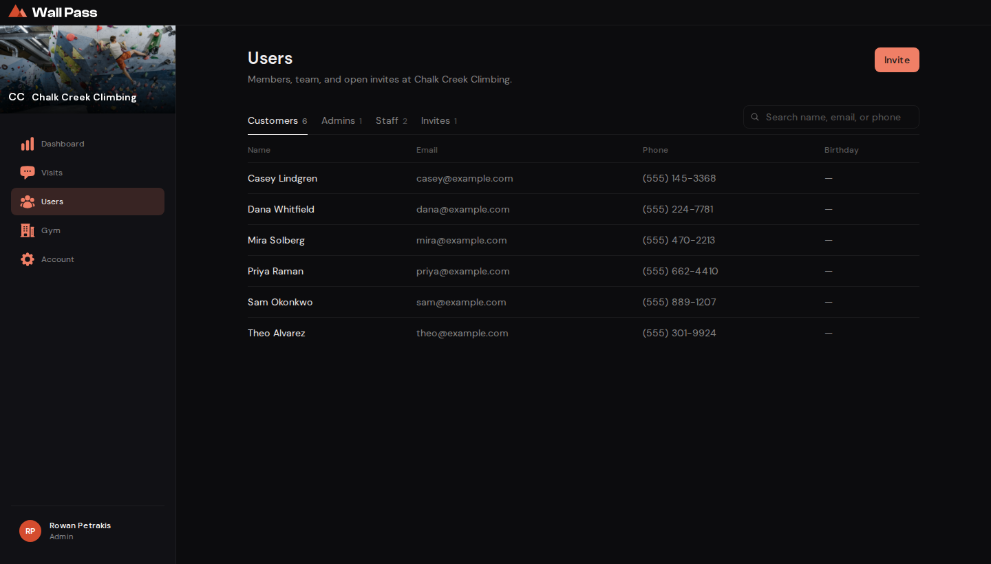 The Users screen with Customers, Admins, Staff and Invites tabs
