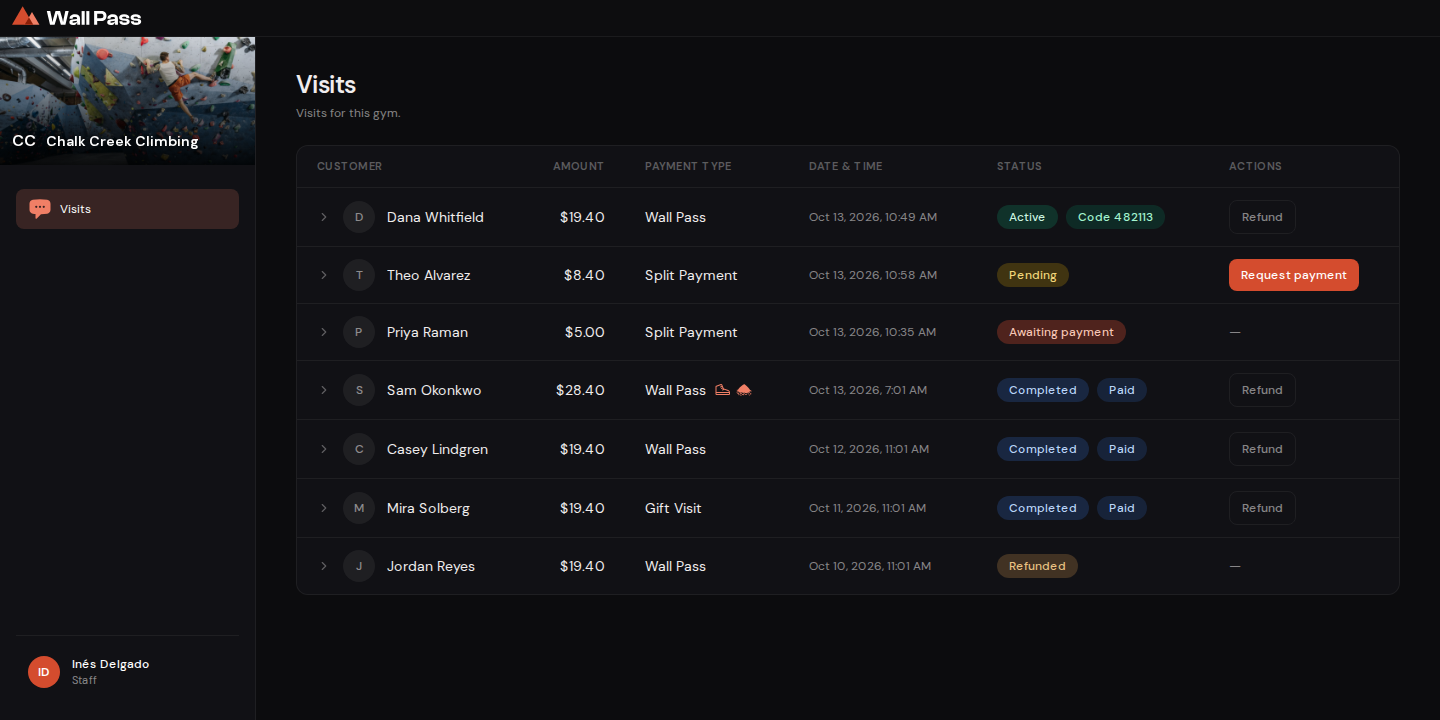 The visits board with a pending split payment row and its Request payment button