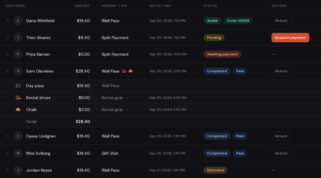 A visit row expanded to show the day pass and each rental item on its own line
